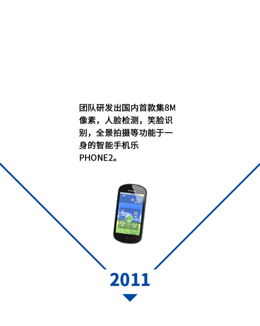 公司介绍设计长图_02-2011