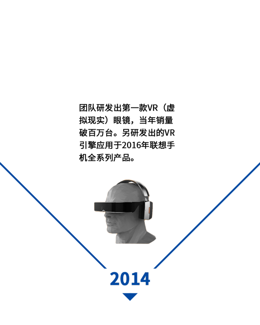 公司介绍设计长图_02-2014