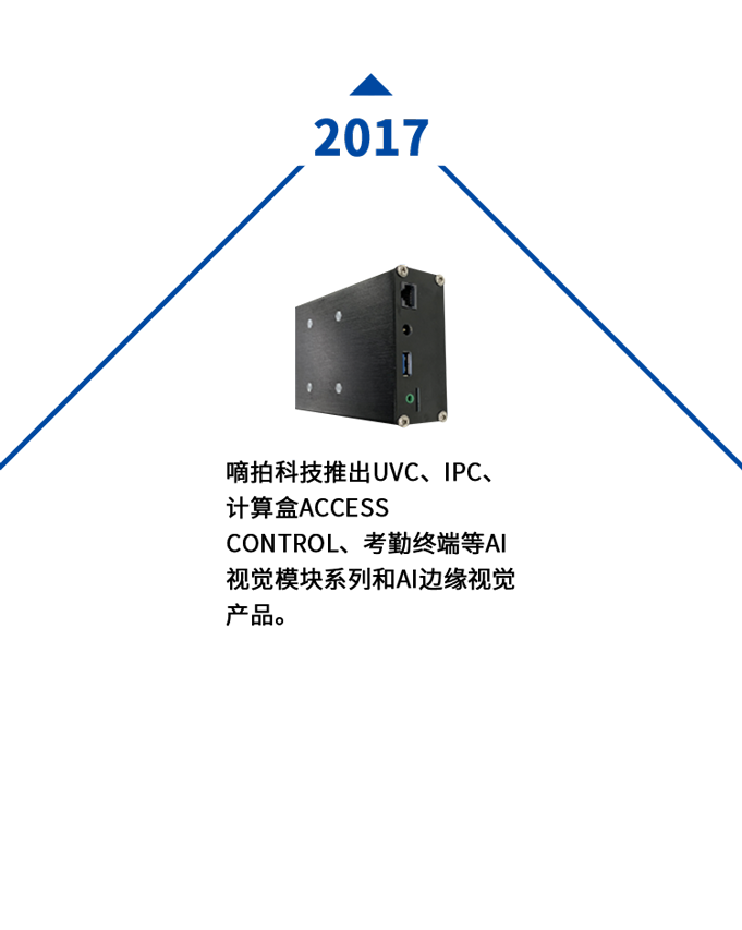 公司介绍设计长图_02-2017