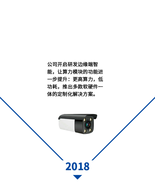 公司介绍设计长图_02-2018