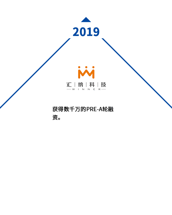 公司介绍设计长图_02-2019