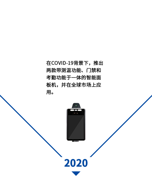 公司介绍设计长图_02-2020